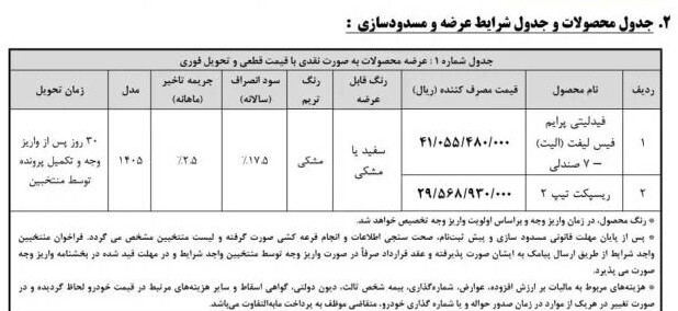 سود ۱ میلیارد تومانی برای خریداران بهمن موتور / در ثبت نام بهمن موتور شرکت کنیم یا نه؟ + جدول